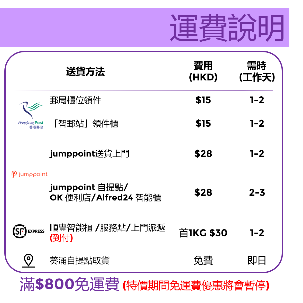 送貨方式及費用】⚠️購物前請先看！⚠️ | Siamei 詩雅美品